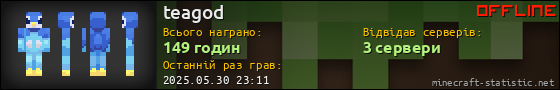 Юзербар 560x90 для teagod