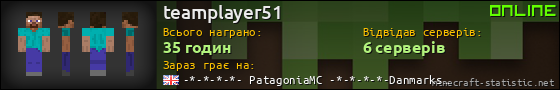 Юзербар 560x90 для teamplayer51