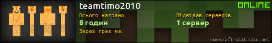 Юзербар 560x90 для teamtimo2010