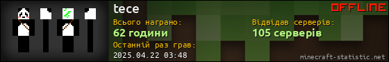 Юзербар 560x90 для tece