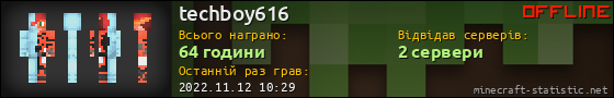 Юзербар 560x90 для techboy616