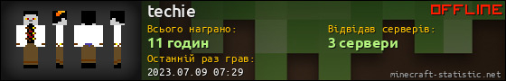 Юзербар 560x90 для techie