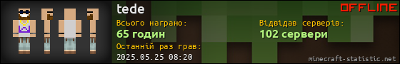 Юзербар 560x90 для tede