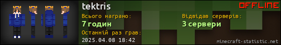 Юзербар 560x90 для tektris