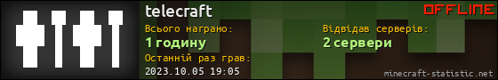 Юзербар 560x90 для telecraft