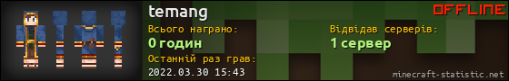 Юзербар 560x90 для temang