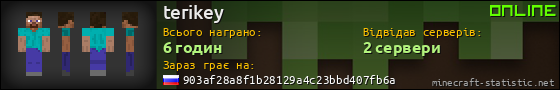 Юзербар 560x90 для terikey