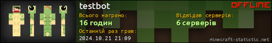 Юзербар 560x90 для testbot