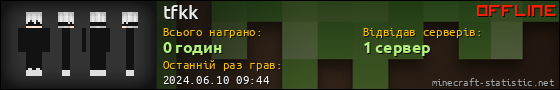 Юзербар 560x90 для tfkk
