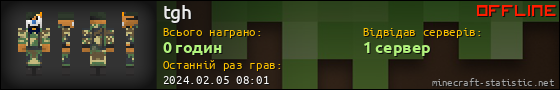 Юзербар 560x90 для tgh