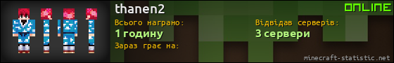 Юзербар 560x90 для thanen2