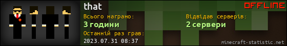 Юзербар 560x90 для that