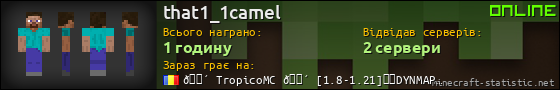 Юзербар 560x90 для that1_1camel