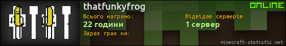 Юзербар 560x90 для thatfunkyfrog