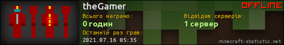 Юзербар 560x90 для theGamer