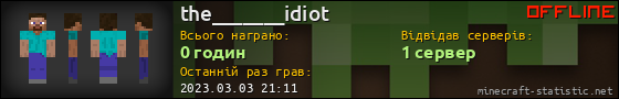 Юзербар 560x90 для the_______idiot