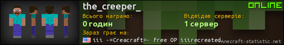 Юзербар 560x90 для the_creeper_