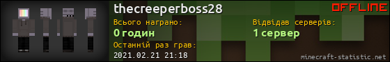 Юзербар 560x90 для thecreeperboss28