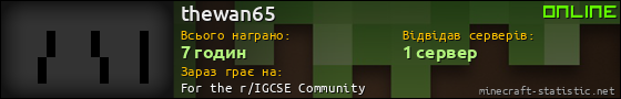Юзербар 560x90 для thewan65