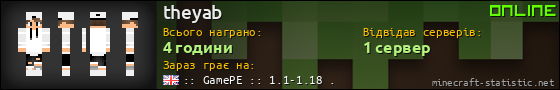 Юзербар 560x90 для theyab