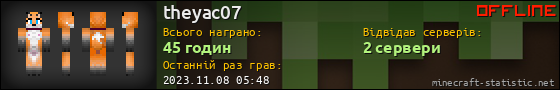 Юзербар 560x90 для theyac07