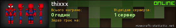 Юзербар 560x90 для thixxx