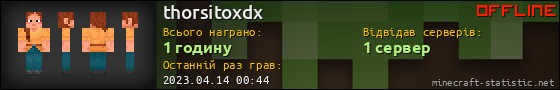 Юзербар 560x90 для thorsitoxdx