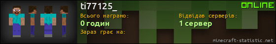 Юзербар 560x90 для ti77125_