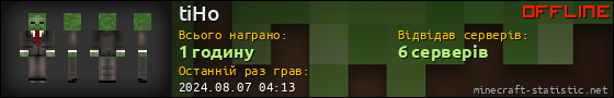 Юзербар 560x90 для tiHo
