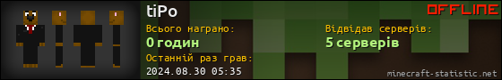 Юзербар 560x90 для tiPo