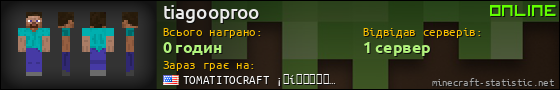 Юзербар 560x90 для tiagooproo