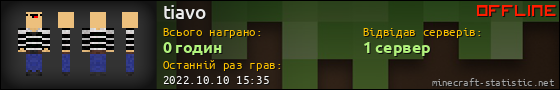 Юзербар 560x90 для tiavo