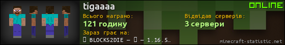 Юзербар 560x90 для tigaaaa