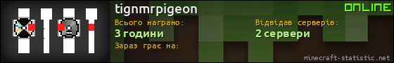 Юзербар 560x90 для tignmrpigeon