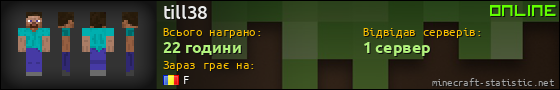 Юзербар 560x90 для till38