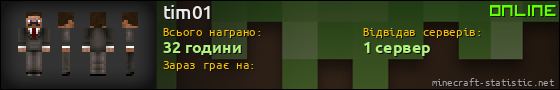 Юзербар 560x90 для tim01