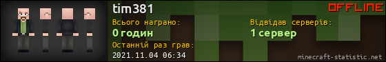 Юзербар 560x90 для tim381