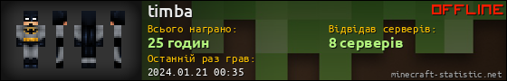 Юзербар 560x90 для timba