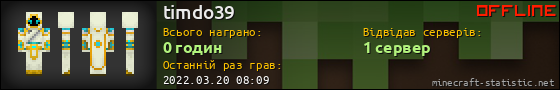 Юзербар 560x90 для timdo39