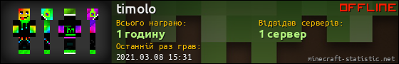 Юзербар 560x90 для timolo