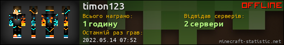 Юзербар 560x90 для timon123