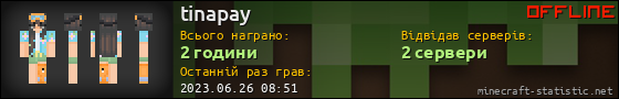 Юзербар 560x90 для tinapay