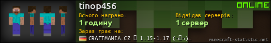 Юзербар 560x90 для tinop456