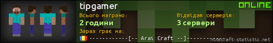 Юзербар 560x90 для tipgamer