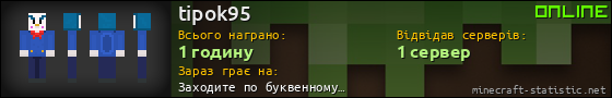 Юзербар 560x90 для tipok95