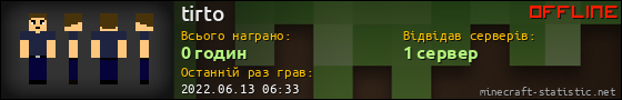 Юзербар 560x90 для tirto