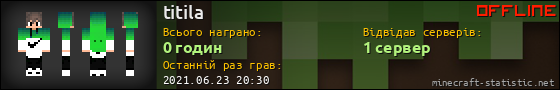 Юзербар 560x90 для titila