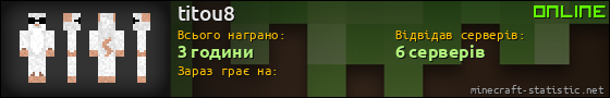 Юзербар 560x90 для titou8