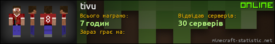 Юзербар 560x90 для tivu