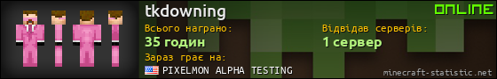 Юзербар 560x90 для tkdowning